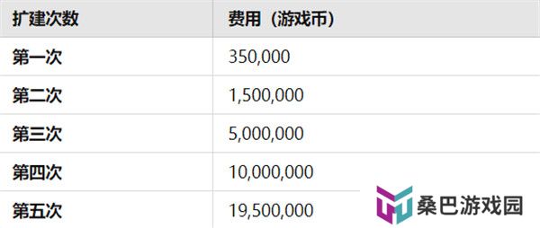 森丘露营地物语