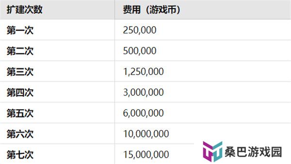 森丘露营地物语