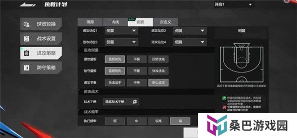美职篮全明星
