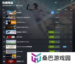 《刺客信条：影》热度升高 跻身国区热销榜第十一名