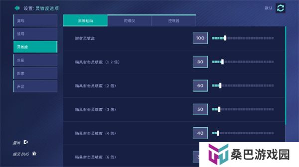 瞄准实验室