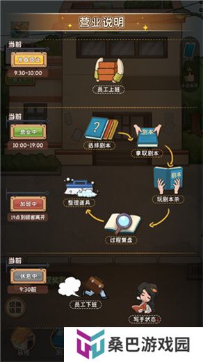 开张我的剧本馆