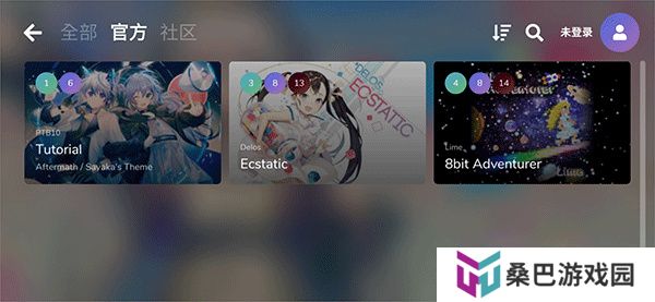 Cytoid