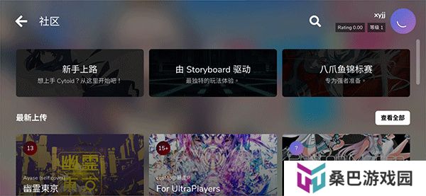 Cytoid