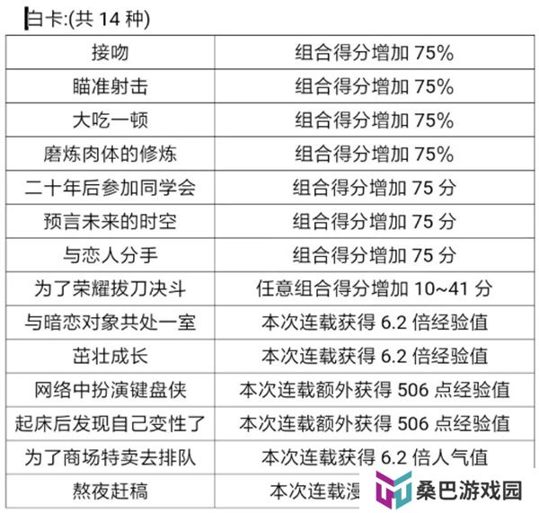 人气王漫画社