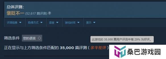 130万在线却多半差评,怪猎荒野烂掉的除了优化还有剧情
