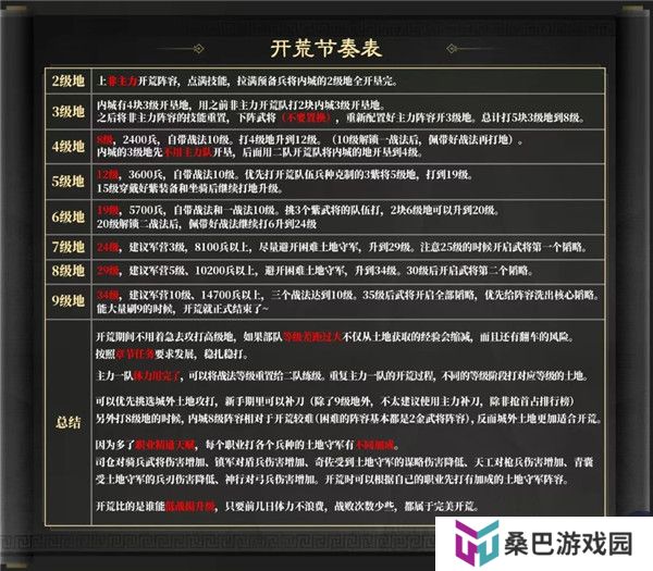 三国谋定天下下载截图