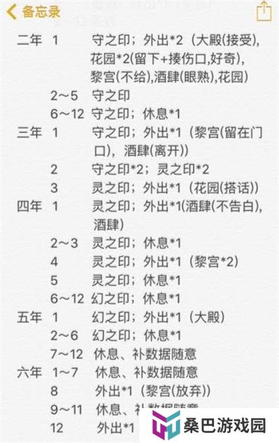 爱养成4