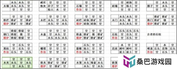 打造世界中文版