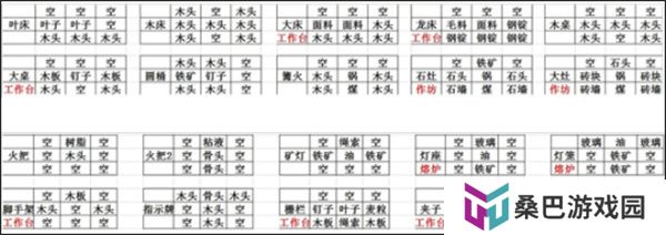 打造世界中文版